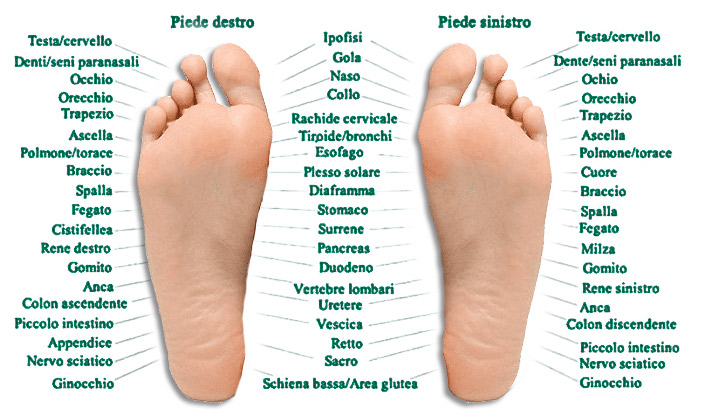 riflessologia-plantare-estetica-beauty_and_care-losone-03